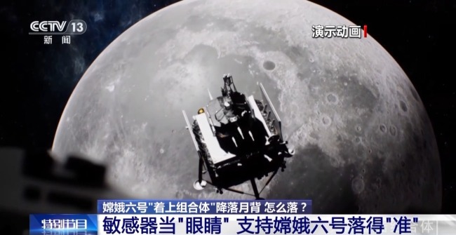 纺织品行业中的先进检测和避障技术解析
