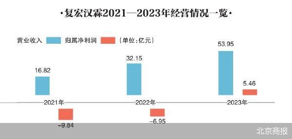 探索布料行业的未来：技术创新与市场趋势