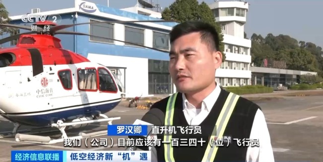 Экономика низкой добычи при рождении новых рабочих data-scene = 