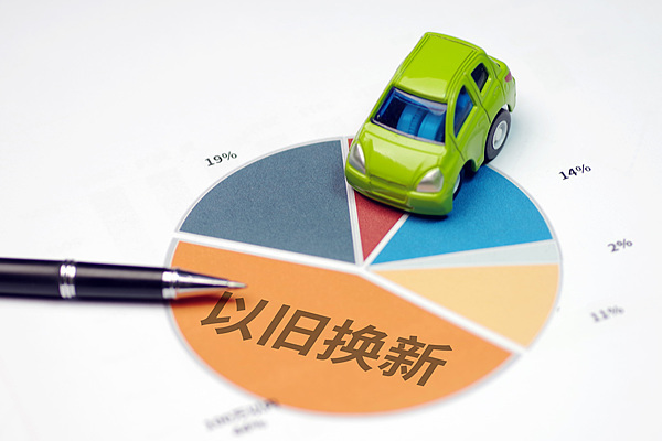 // </p> <p> Более чем 20 мест выпускаются в виде заполучия. По мере приближения весеннего фестиваля более 20 регионов, включая Пекин, Тяньцзинь, Хэнань, Цинхай, последовательно объявили, что они выпустят купоны потребления, чтобы повысить жизнеспособность потребительского рынка, включая общественное питание, культурный туризм, лед и снег и другие типы. </p> <p> В первом квартале этого года Хенан выпустил 200 миллионов юаней купонов на новогоднее потребление в ключевых областях, таких как розничная торговля, общественное питание, культурный туризм и проживание; Провинция Джилин увеличила общую шкалу купонов потребления льда и снега до 100 миллионов юаней; Провинция Сычуань начала серию мероприятий для сезона потребления «Зимний тур Sichuan», а также распределил культурные и туристические подарочные пакеты стоимостью 150 миллионов юаней. </p> <p> Это связано с вашим доходом, пожалуйста, обработайте его быстро! </p> <p> Я вознагражден за безработицу ежегодного отпуска </p> <p> Правила по оплачиваемому ежегодному отпуску сотрудников предусматривает, что сотрудники, которые соответствуют требованиям, пользуются платным ежегодным отпуском в диапазоне от 5 дней (для тех, кто работал менее чем за 10 лет), 10 дней (для тех, кто работал менее 20 лет) и 15 дней (для тех, кто работал более 20 лет), в течение 20 лет, в течение более 20 лет). </p> <p> Годовой отпуск, как правило, не организуется в течение годовых периодов, и действительно необходимо организовать его в течение одного годового периода. Если подразделение не может организовать ежегодный отпуск для работников из -за рабочих потребностей, сотрудник не может договориться о ежегодном отпуске для работников с согласия работника. </p> <p> За количество ежегодных днем ​​отпуска, которые должен взять работник, но не принимать, подразделение должно выплачивать годовой зарплату в 300% от ежедневного дохода работника по заработной плате. </p> <p class = 