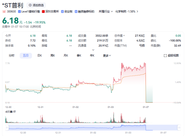 图源：网络