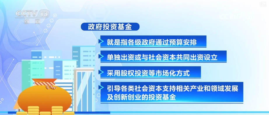 /> </psmepersing funds. внес свой вклад или совместно инвестировал в социальный капитал и принял ориентированные на рынок методы, такие как инвестиции в акционерный капитал, для руководства различным социальным капиталом для поддержки развития связанных отраслей и областей и инноваций и предпринимательства. </p> <p class = 