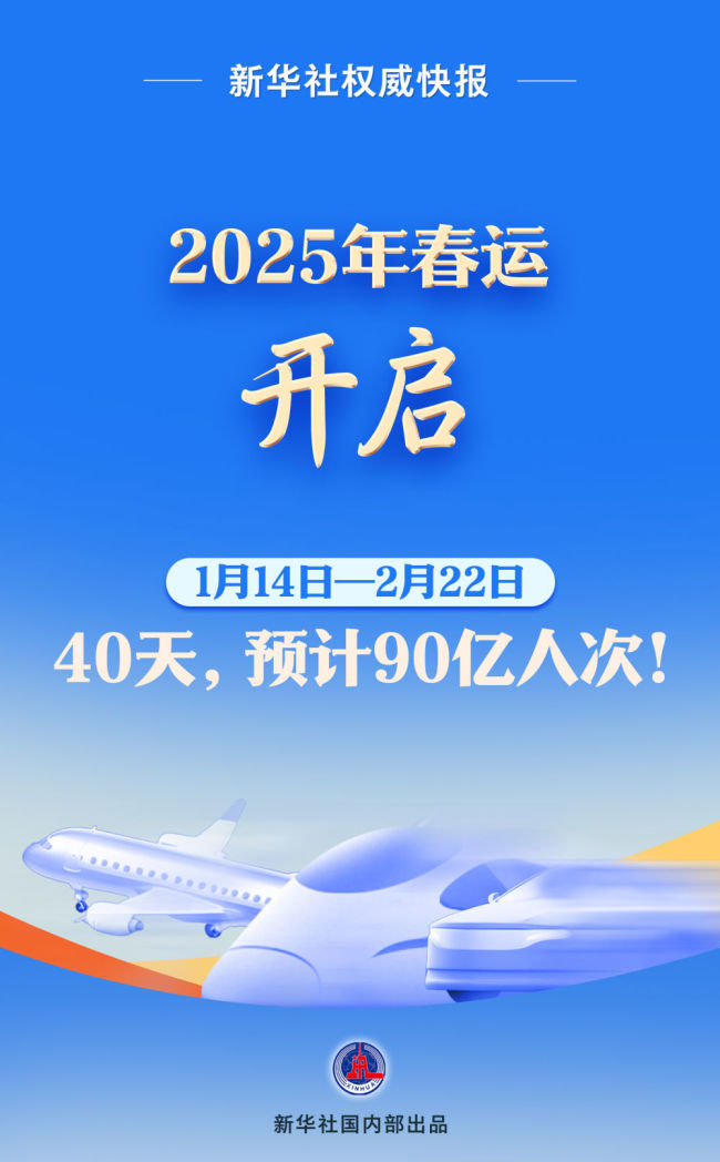 2025 Spring Festival travel rush, start