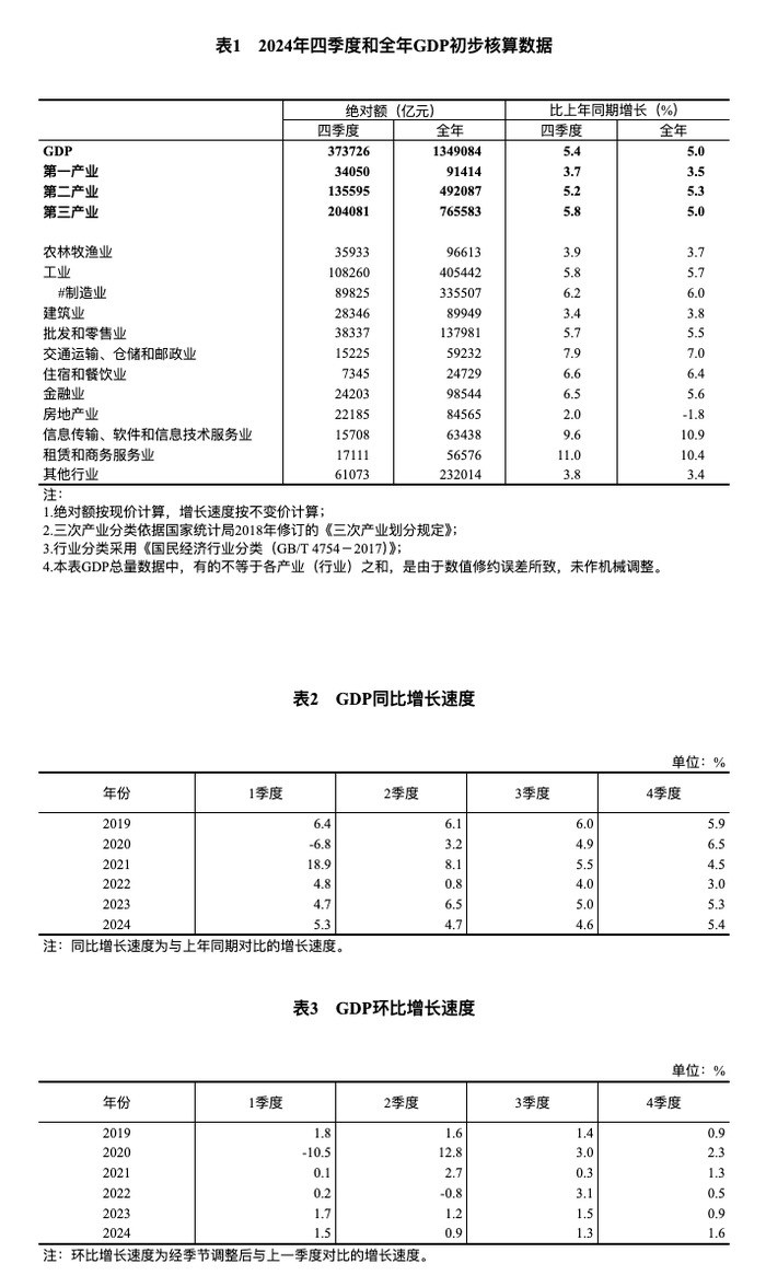 // </p> <!-repaste.dy.end.end-> <!!-               </div>
              
          </div>
          
          <!--<div class=