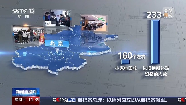 家電、汽車等換新後，舊的怎麼處理？