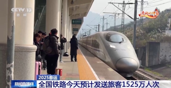 sonbahar festival taşımacılığı seyahat seyahatleri için en yüksek yolcu akışı. Data-Source = 