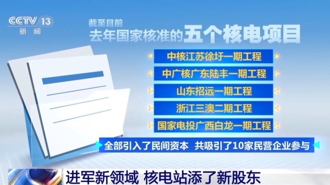 Nuclear power plants and high-speed rail have new shareholders! Private enterprises are advancing into new fields
