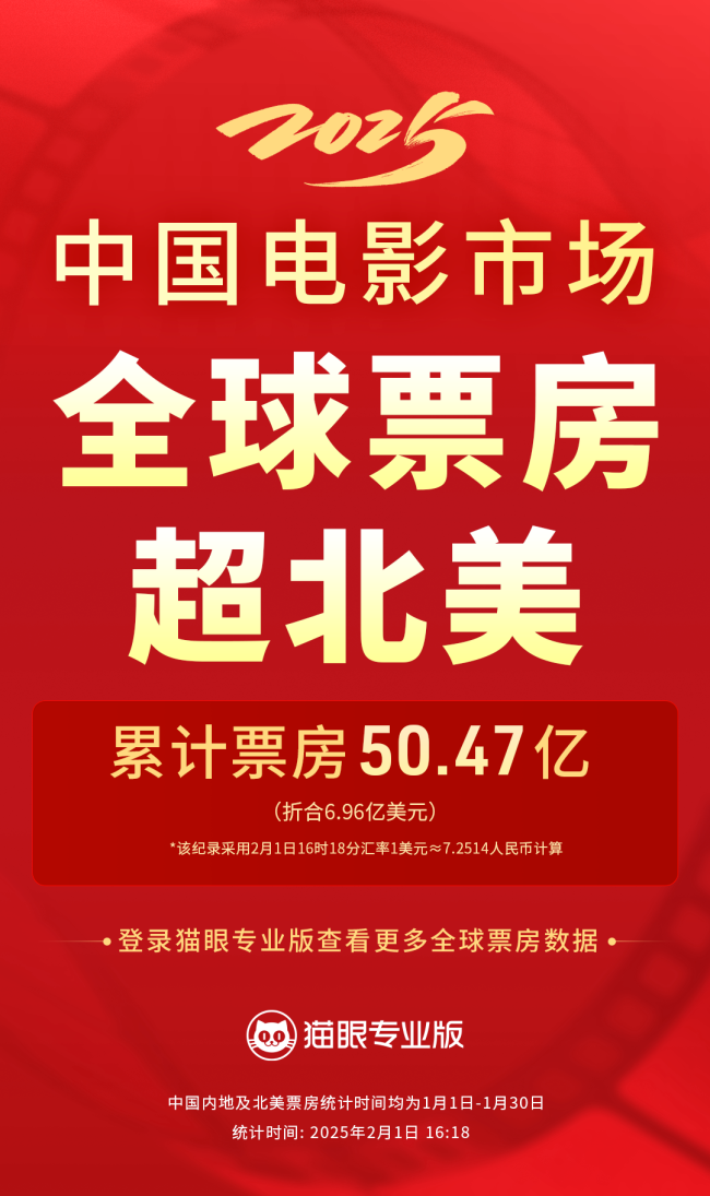 5.047 억의 유안!               </div>
              
          </div>
          
          <!--<div class=