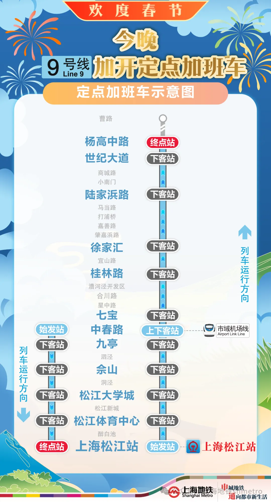 // P> <p> <p> 【ABS-Station 10: Song 10: SongqiaCIAO-Railway-Station】 ABTEL 10: HONGEKQUIGQUACICIACIACICIACIACIACIAO-STATION】 ABLE. Überstundenbus (23:00 Uhr), fügen Sie am Bahnhof Wujiaochang am nächsten Tag einen Fixpunkt-Überstundenbus zum Bahnhof Wujiaochang hinzu. Bushaltestellen in Überstunden: Hongqiao Bahnhof, Hongqiao Terminal 2 Station, Hongqiao Terminal 1 -Bahnhof, Bahnhof Shanghai Zoo, Hongqiao Road Station, Shaanxi South Road Station, Nanjing East Road Station, Hagelstation der Straßenstation, die Station der Straße, die Stationen der Stationen, und die Stationen der Stationen. Unter den Stoppstationen können der Bahnhof Hongqiao (Abfahrtsstation), das Hongqiao Terminal 2 und das Hongqiao Terminal 1 -Stationen gebraucht und abgesetzt werden, und der Rest der Stationen kann nur aussteigen. </p><p class=