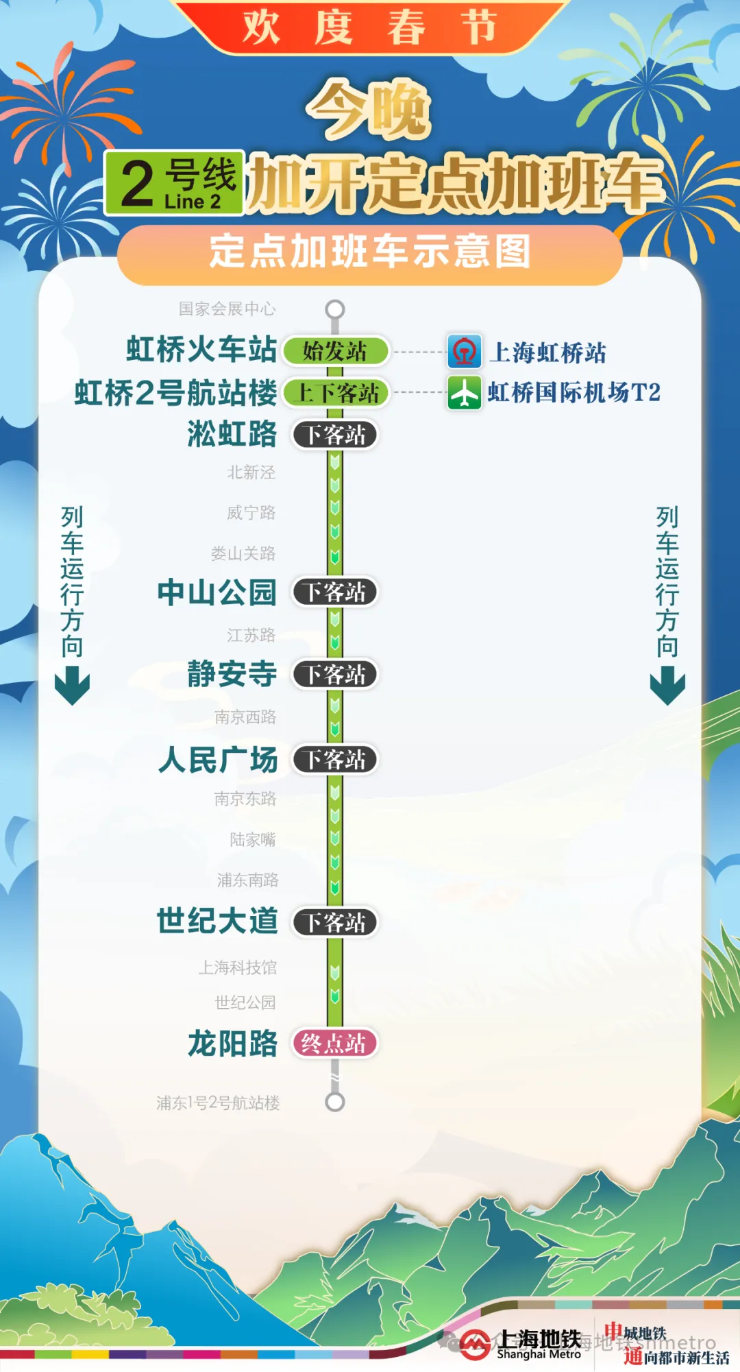 // </P> <p> <p> <p> 【Line 9: Shanghai SongjaghaghaghaggaGaozga. Station】 Nach dem letzten Bus in Shanghai Songjiang Station (22:30) können Sie einen festen Überstundenbus nach dem Bahnhof Yanggaozhong fahren, bis Sie am nächsten Tag 0:00 Uhr um 0:00 Uhr sind. Bushaltestellen in Überstunden: Shanghai Songjiang Station, Songjiang Sports Center Station, Songjiang University Town Station, Sheshan Station, Jiuting Station, Zhongchun Road Station, Qibao Station, Guilin Road Station, Xujiahui Station, Lujiabang Road Station, Century Avenue, Yanggaozhong Stops (Stations Stations Stationsstapfen) und die Station der Station, die Stationen der Stationen, die Stationen der Stationen, die Stationen der Station, die Stationen, die Station Stations Stops Stops. Unter den Stop -Stationen können die Station Shanghai Songjiang (Startstation) und die Zhongchun Road Station ein- und außerhalb der Passagiere ansteigen, während der Rest der Stationen nur aussteigen und nicht weitermachen kann. Unter ihnen können Sie während der Übertragungszeit in die Flughafenlinie der Stadt wechseln und Züge am Bahnhof Zhongchun Road hinzufügen. </p> <p> 【Linie 9: Richtung der Station Zhongchun Road nach Shanghai Songjiang Station】 Um mit dem Überstundenbus der City Airport Line zusammenzuarbeiten, wird nach dem letzten Bus in der Zhongchun Road Station (23:39) bis 0:48 am nächsten Tag am nächsten Tag am nächsten Tag am nächsten Tag die Regie der Shanghai Songjiang Station hinzugefügt. Bushaltestellen der Überstunden: Zhongchun Road Station, Jiuting Station, Sheshan Station, Songjiang University Town Station, Songjiang Sports Center Station, Shanghai Songjiang Station (Terminal Station) und der Rest der Stationen hält an. In der Stoppstation kann die Zhongchun Road Station (die Startstation) an Bord gehen und von den Passagieren aussteigen, während der Rest der Stationen nur aussteigen kann, aber nicht weitergeht. Unter ihnen können Sie während der Übertragungszeit in die Flughafenlinie der Stadt wechseln und Züge am Bahnhof Zhongchun Road hinzufügen. </p> <p class = 