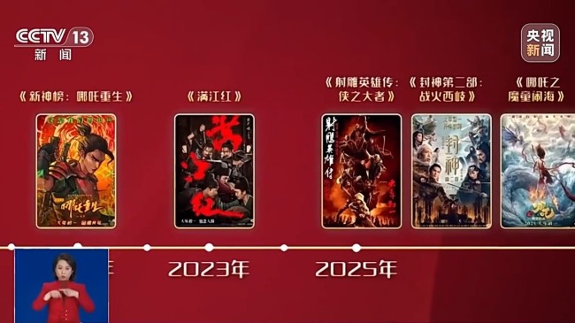 Continuously refreshing 