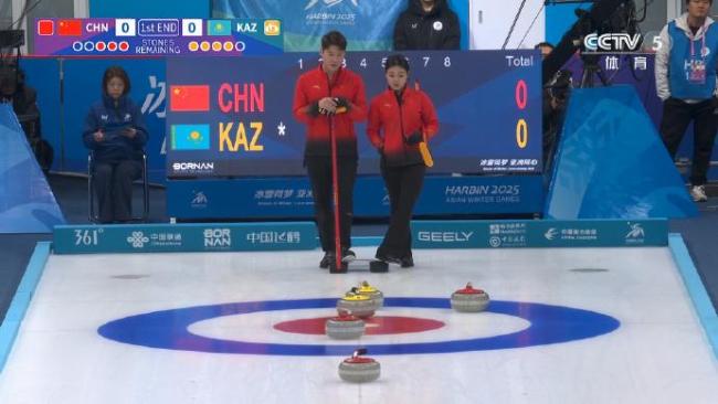 Dua Kemenangan berturut-turut berturut-turut! THE CHINE TEAM INDER DI CINA LAINN Data-Source = 