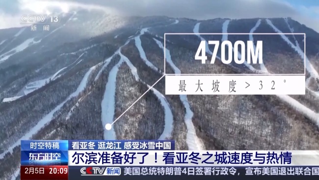 erbin, hızı ve entusm'un asian Winter City'nin peşine hazır! Data-Source = 