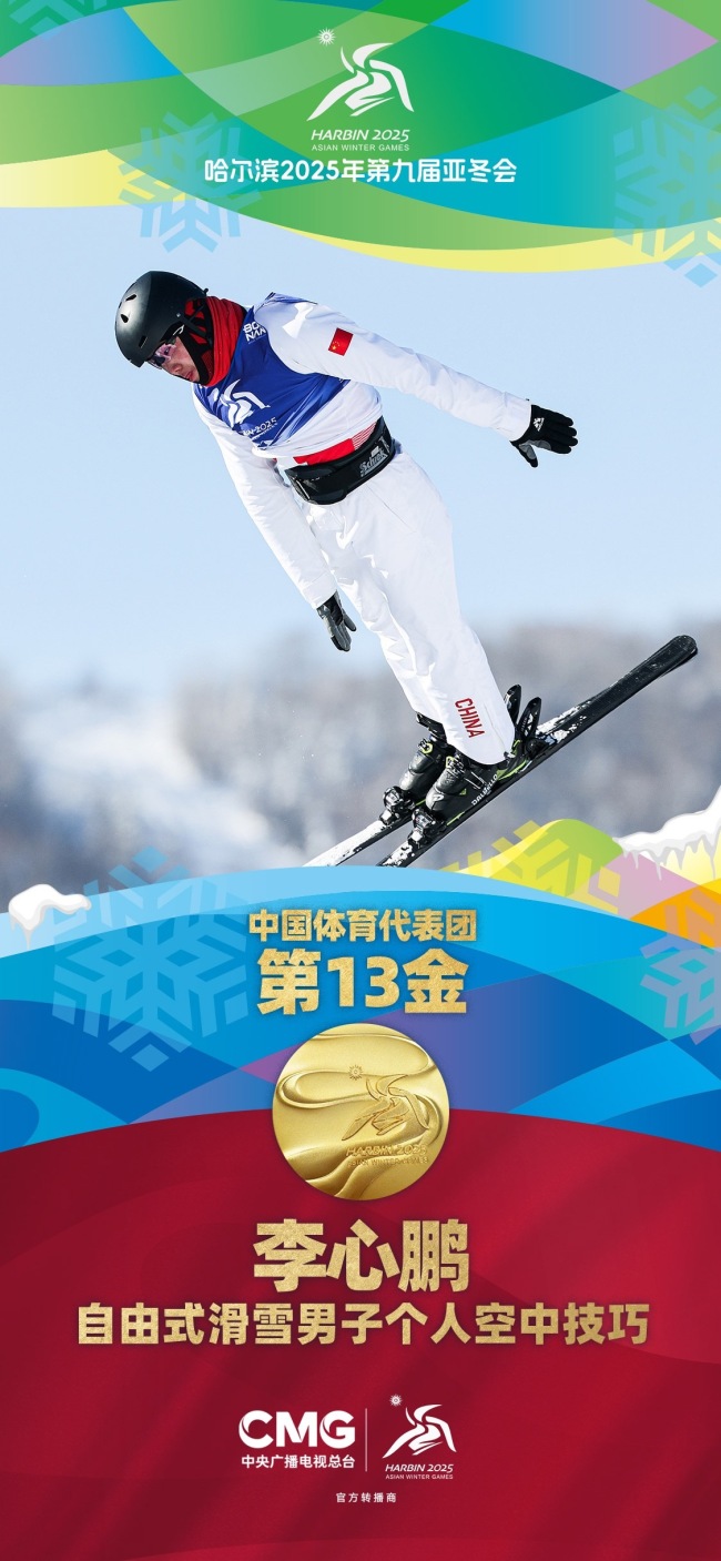 The Chinese team won the top four freestyle skiing men's aerial skills in the Asian Winter Games