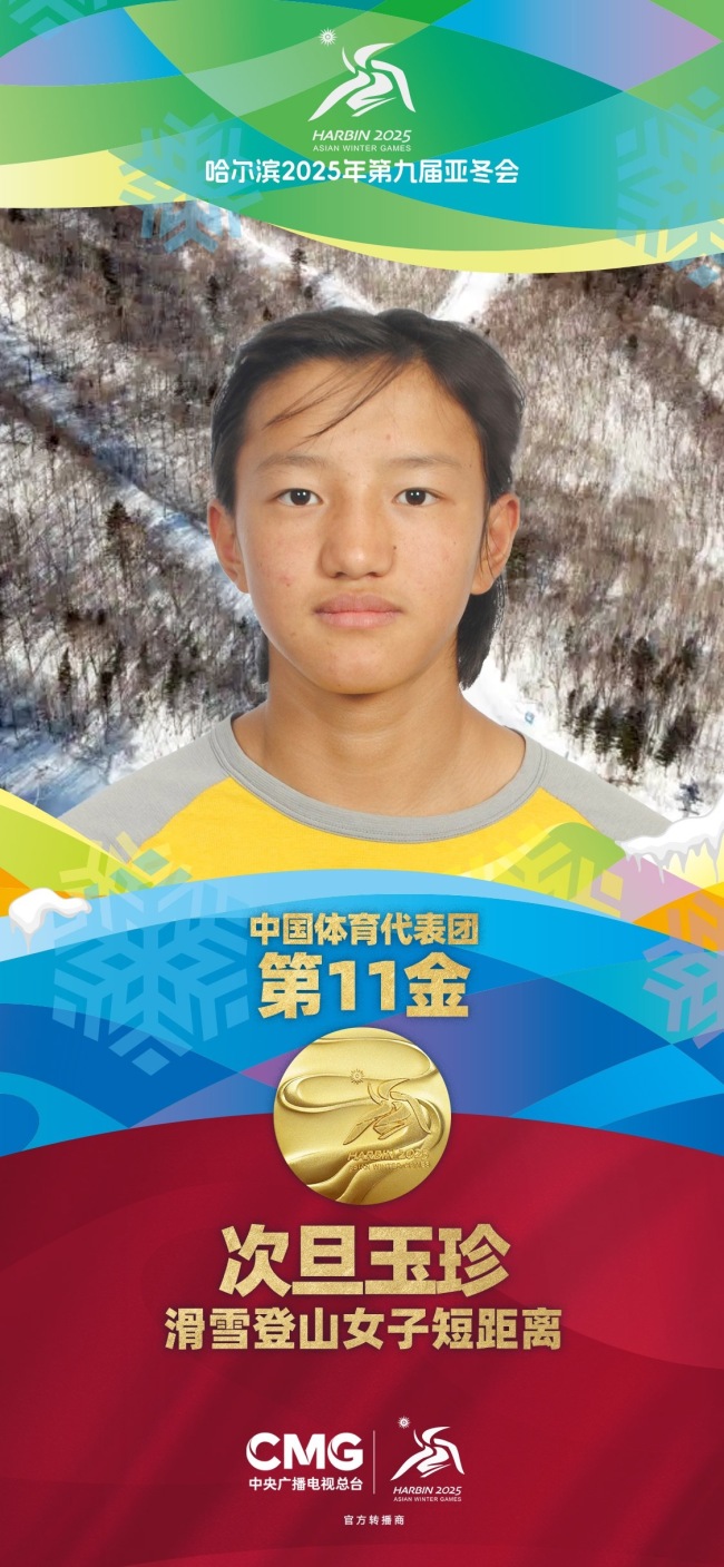 ehrelik ekibi, en iyi dört kadın kısa mesafeli ski de pamles> </pinger paleing>               </div>
              
          </div>
          
          <!--<div class=