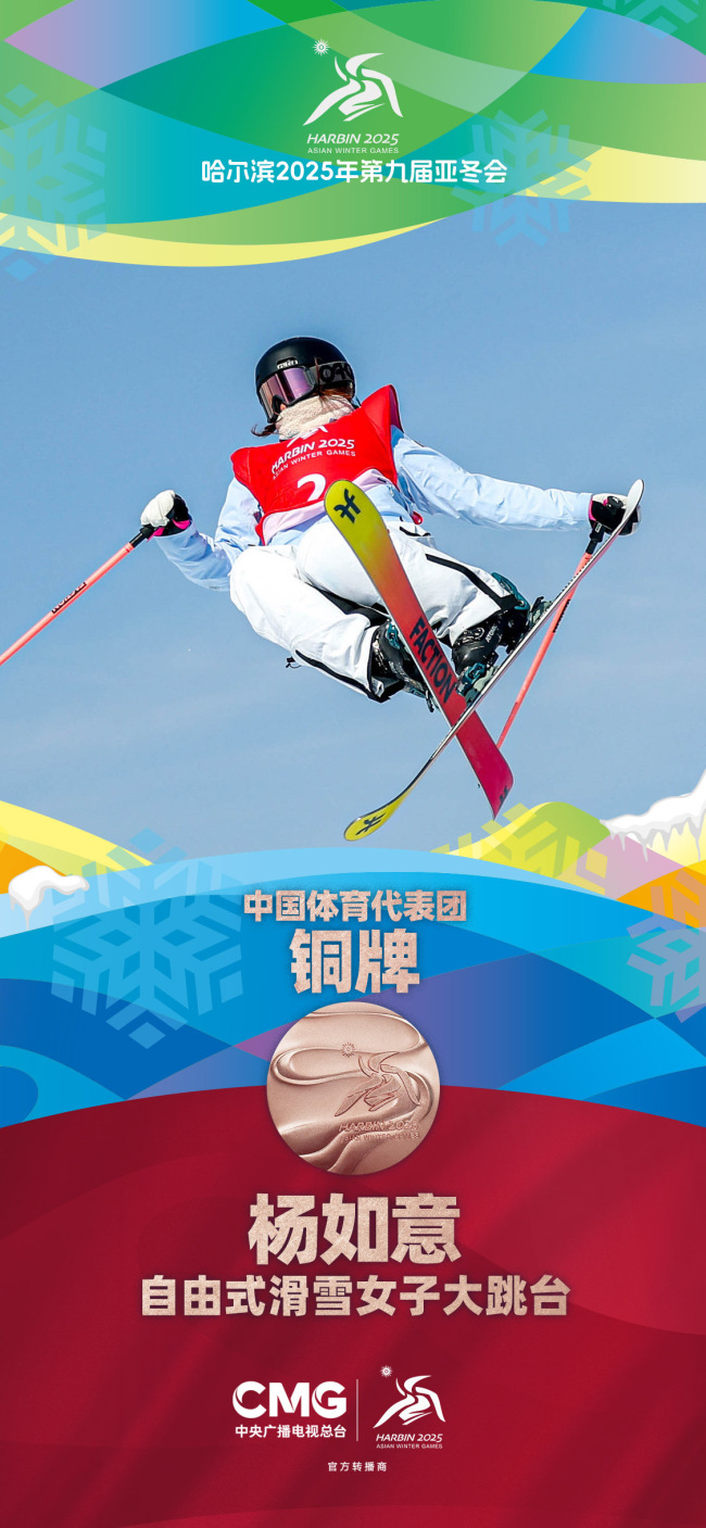 Chinese athletes won the gold, silver and bronze medal of women's big jump platform for freestyle skiing