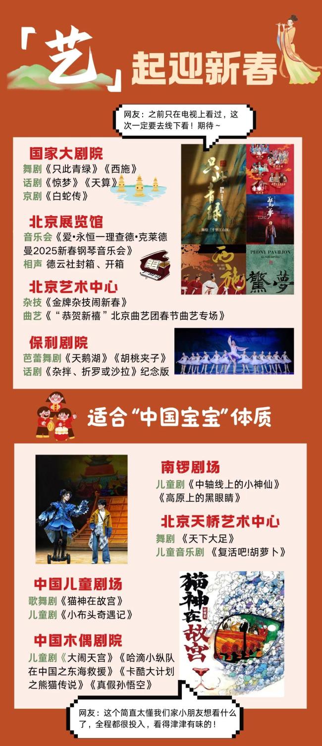 New Year! How to play in Beijing?