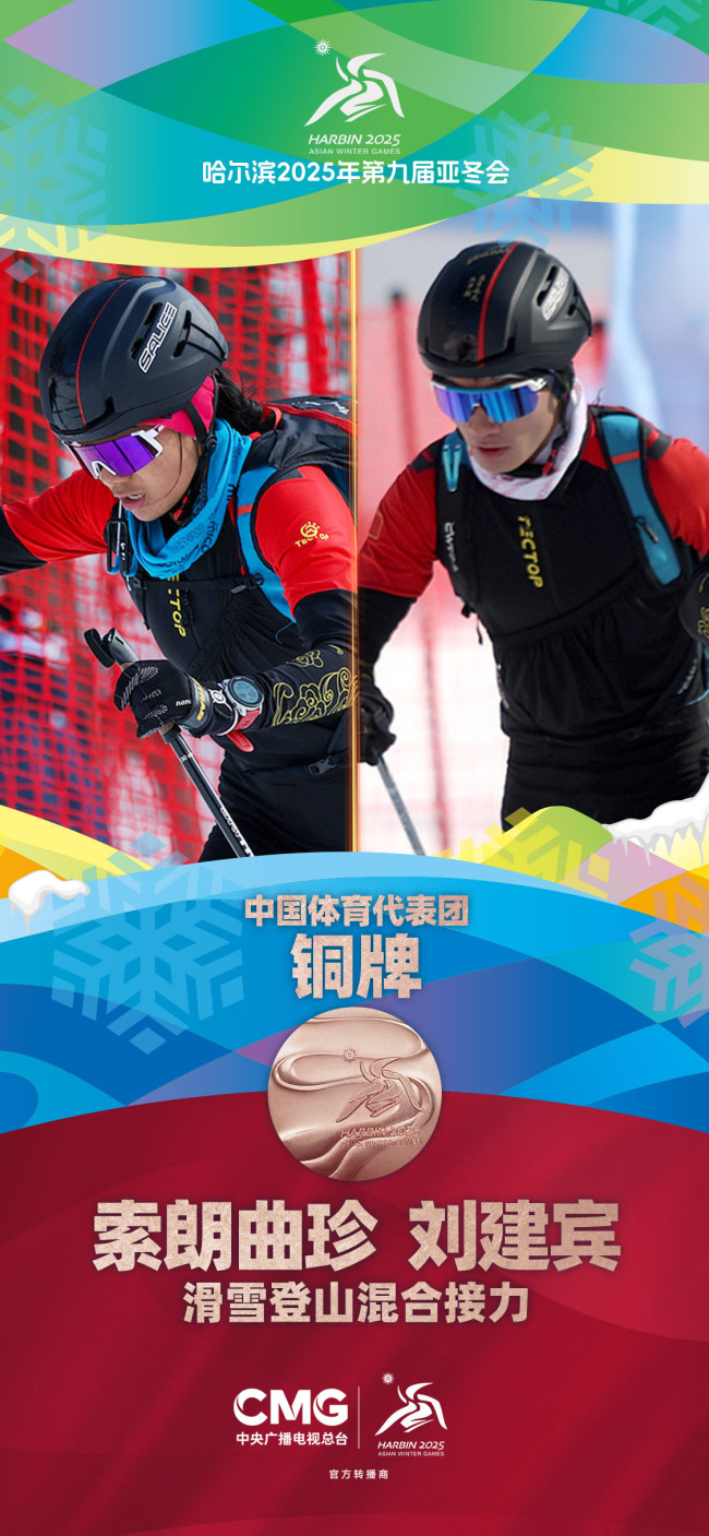 porsely/piala </pai </pp 2 mounty/piala </ppounty </pai </pp mounty/silver dan bronze Medal di asia musim dingin sian gim musim dingin = sian gim musim dingin/sian gim ini = sian gim musim dingin asia Acara Asian Winter Games Ski Mountaineering berakhir, dan tim Cina memenangkan semua 9 medali dalam acara tersebut, termasuk jarak pendek untuk pria dan wanita dan relay campuran. Selamat kepada tim pendakian gunung Ski Tiongkok! </p>               </div>
              
          </div>
          
          <!--<div class=