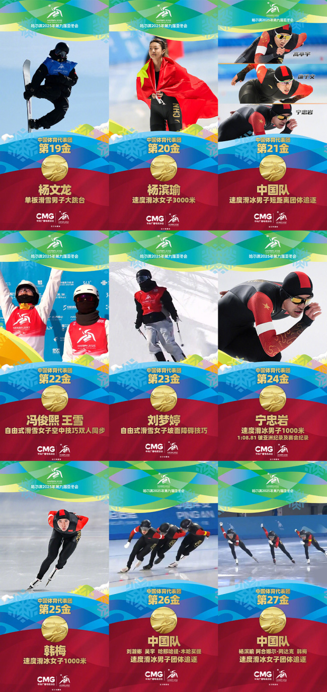 Fig skating scored two gold पदक, काई Xuetong और वांग ज़ियांग की शुरुआत। दो स्वर्ण पदक निर्धारित करता है, कै ज़ुइटोंग और वांग ज़ियांग की पहली फिल्म, आज एशियाई शीतकालीन खेलों की हाइलाइट्स 