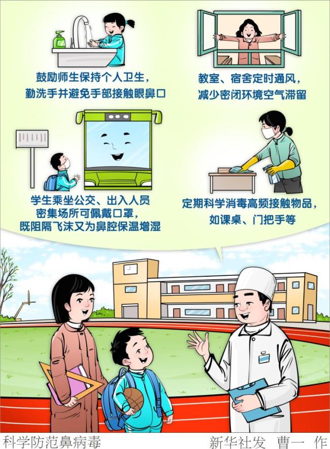 疾控機構：開學季防範鼻病毒校園傳播