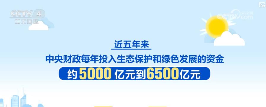 // </p> <p> Данные показывают, что в прошлые пять лет на 500-й платежих. Юань в ежегодных фондах для экологической защиты и зеленого развития. За последние пять лет было выделено почти 300 миллиардов юаней, чтобы поддержать битву за защиту голубого неба, чистой воды и чистой земли; Поддержать реализацию 27 проектов интегрированной защиты и восстановления для горов, рек, лесов, полей, озер, лугов и песков, а также 49 проектов экологического восстановления для исторических заброшенных шахт; Организуйте средства для морской экологической защиты и восстановления, а также поддерживайте реализацию 83 проектов морской экологической защиты и восстановления. На следующем этапе Министерство финансов будет всесторонне использовать различные политические меры, такие как руководство на финансовом фонде, налоговое регулирование и правительственные зеленые закупки для поддержки поощрения экологической цивилизации. </p> <!-repast.body.end->            </div>
        </div>
    </section>
    <div class=