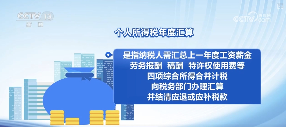 // </p> <p> 세금 세금에 대한 연례 세금에 대한 대상이 필요합니다. 세금을 통합하고 세금 부서와의 조정을 처리하고 세금 환급 또는 상환을 해결하기위한 임금 및 급여, 노동 보수, 로열티 및 로열티. 다음 상황 중 하나가 다음 상황 중 하나를 충족하는 경우 납세자는 화해를 처리해야합니다. </p> <p class = 