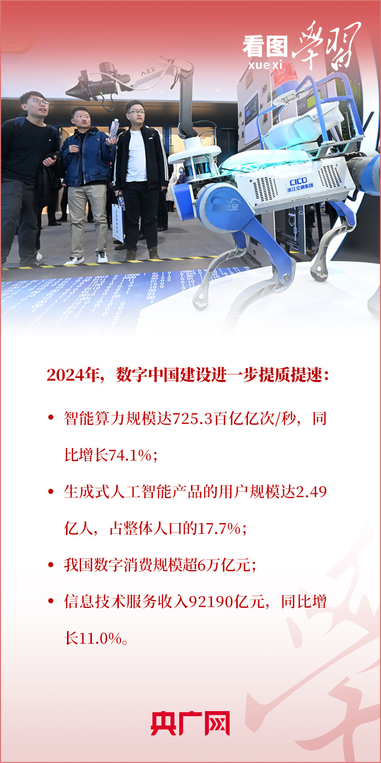 看圖學習奮進的春天丨邁向“數字未來” 總書記強調打好關鍵核心技術攻堅戰