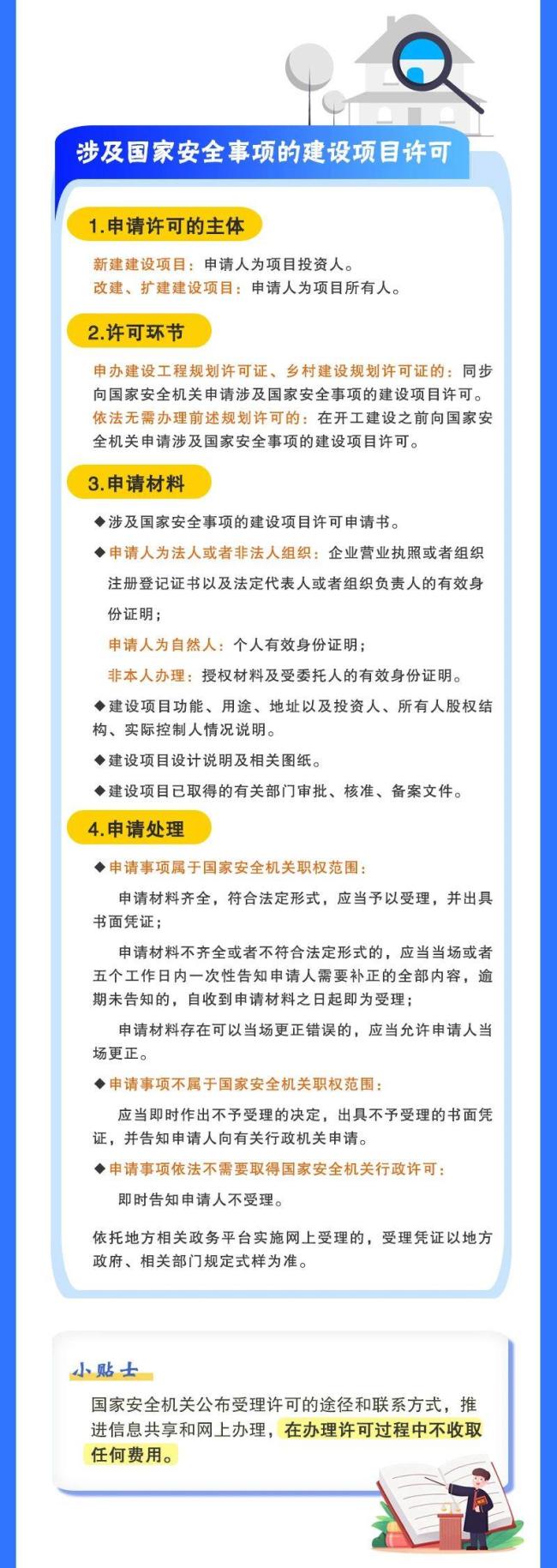 涉及國家安全事項建設，這一新規即將實施！
