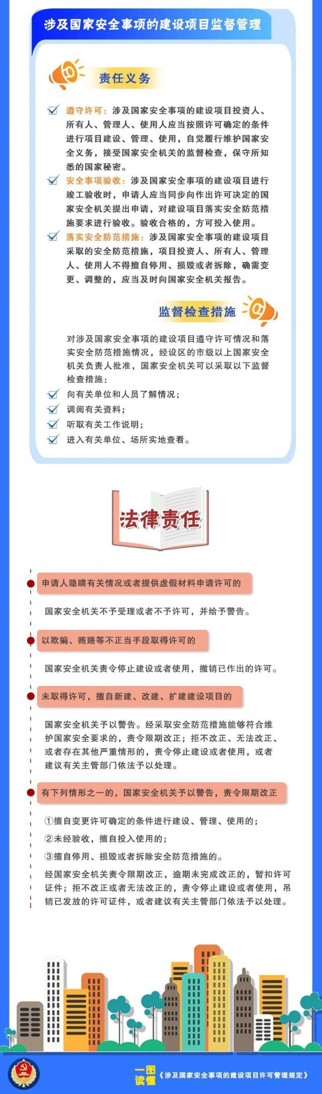 涉及國家安全事項建設，這一新規即將實施！