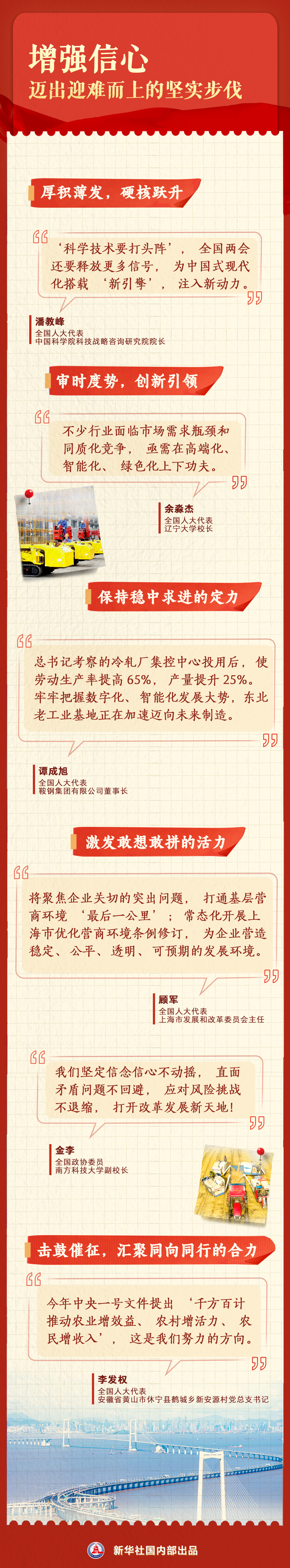 两会深观｜开启“两会时间”，面对新华社记者代表委员这样说