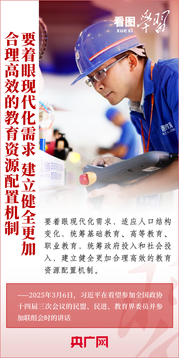 Learning at the picture丨How to strengthen the supporting role of education in science and technology and talents The General Secretary gave guidance