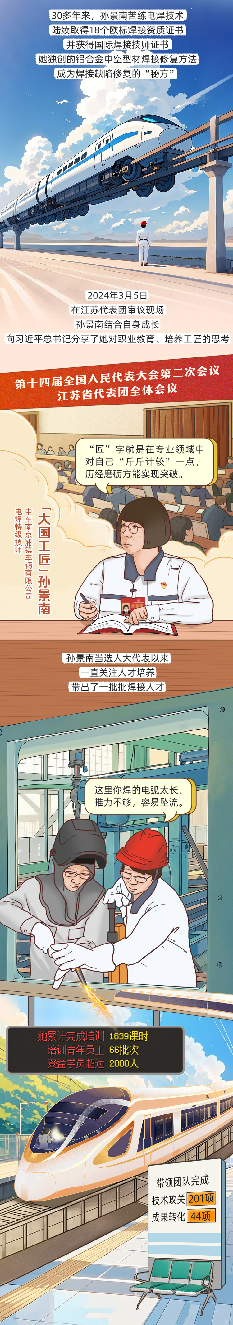 AI條漫總書記的關切｜婦女是新時代的書寫者