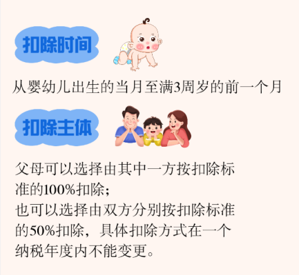 // </p> เงินกู้ที่อยู่อาศัยจะถูกชำระล่วงหน้า เราควรปรับเปลี่ยนการหักเงินเพิ่มเติมพิเศษได้อย่างไร? </p> <p> หากเงินกู้ถูกชำระล่วงหน้าหรือการโอนบ้านจะไม่มีสิทธิ์สำหรับเงื่อนไขการหักเงินอีกต่อไปโปรดแก้ไขข้อมูลสินเชื่อในเวลา เมื่อแก้ไขโปรดตรวจสอบเพื่อให้แน่ใจว่า 