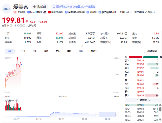 图源：网络