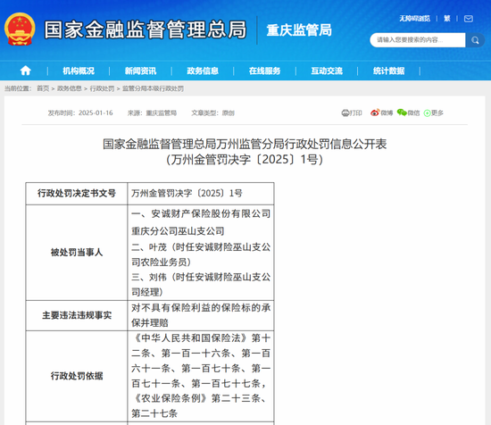 图源：重庆监管局