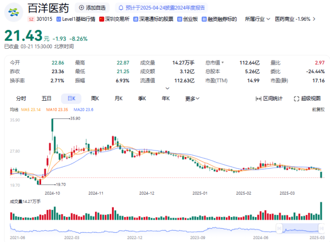 图源：网络