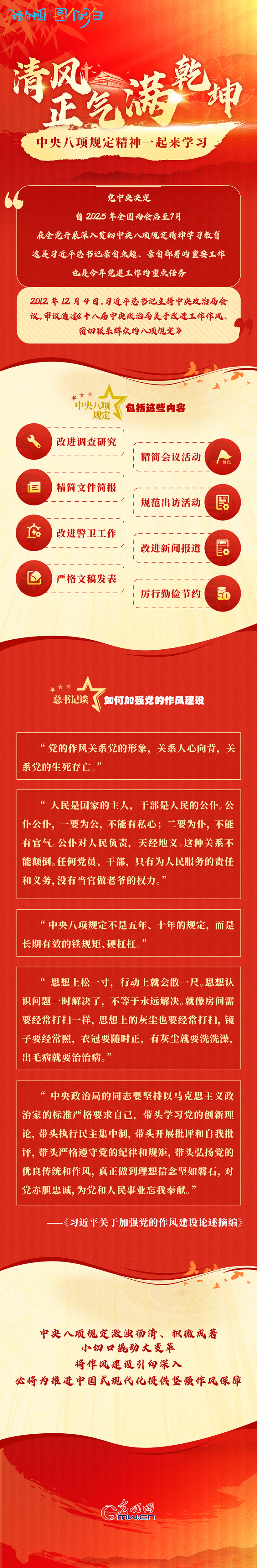 理響中國圖個明白|清風正氣滿乾坤——中央八項規定精神一起來學習