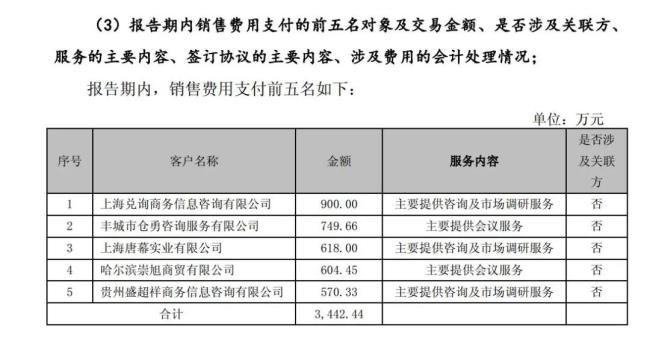 珍宝岛内控乱象：涉信披违规、财务造假