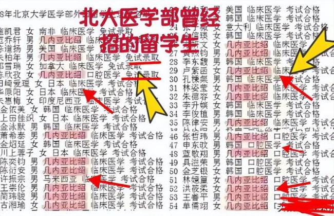 “非洲户口”被高考生玩出花来，免试读985，名单流出网友沉默了