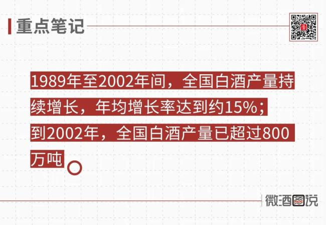 激荡75年：中国白酒产能大变局
