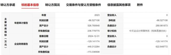 图源上海联合产权交易所