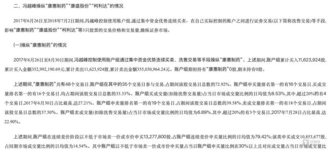 康惠制药易主疑点拼图：从老鼠仓迷雾到“速决战”玄机