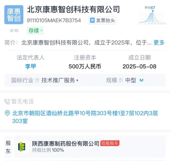 AI分析示意图