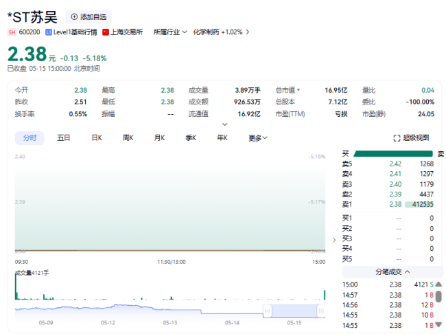 图源：网络