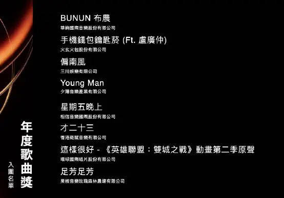 方大同获金曲奖四项提名 经纪人称曾想报名特别贡献奖