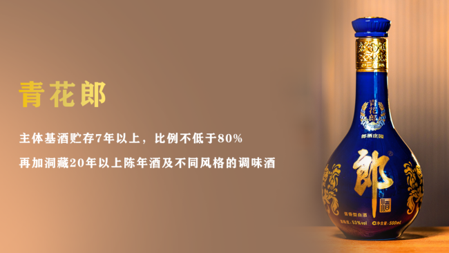 白酒内卷时代，青花郎凭什么一步步俘获老外的心？