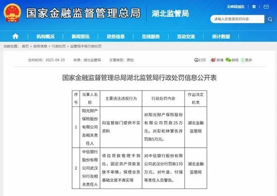 图源：湖北监管局