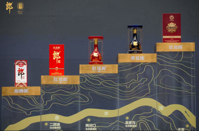 邀请员工至亲，共赴郎酒热爱：郎酒端午制曲大典，深度凝聚酒业“家国情怀”！