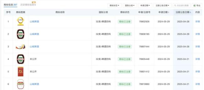 重啤与嘉威之争的背后，是民族品牌在资本游戏中挣扎的缩影
