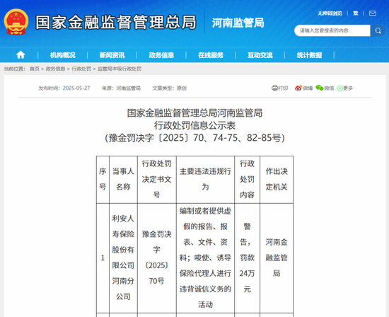 图源：河南监管局